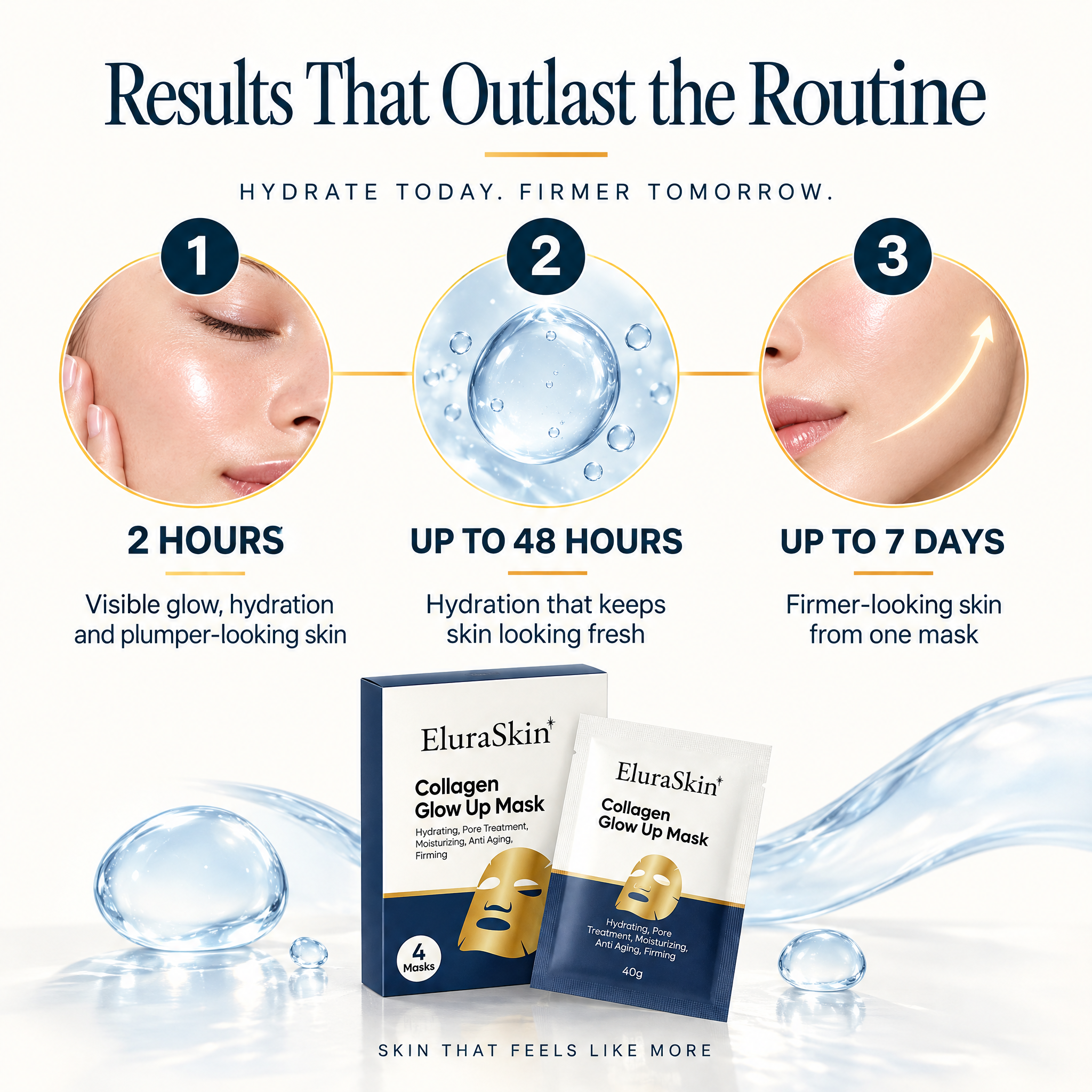 Collagen Glow Up Mask 2.0