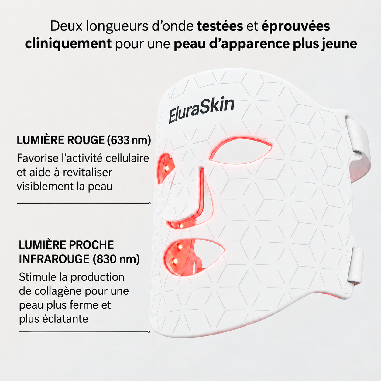 Masque de luminothérapie rouge