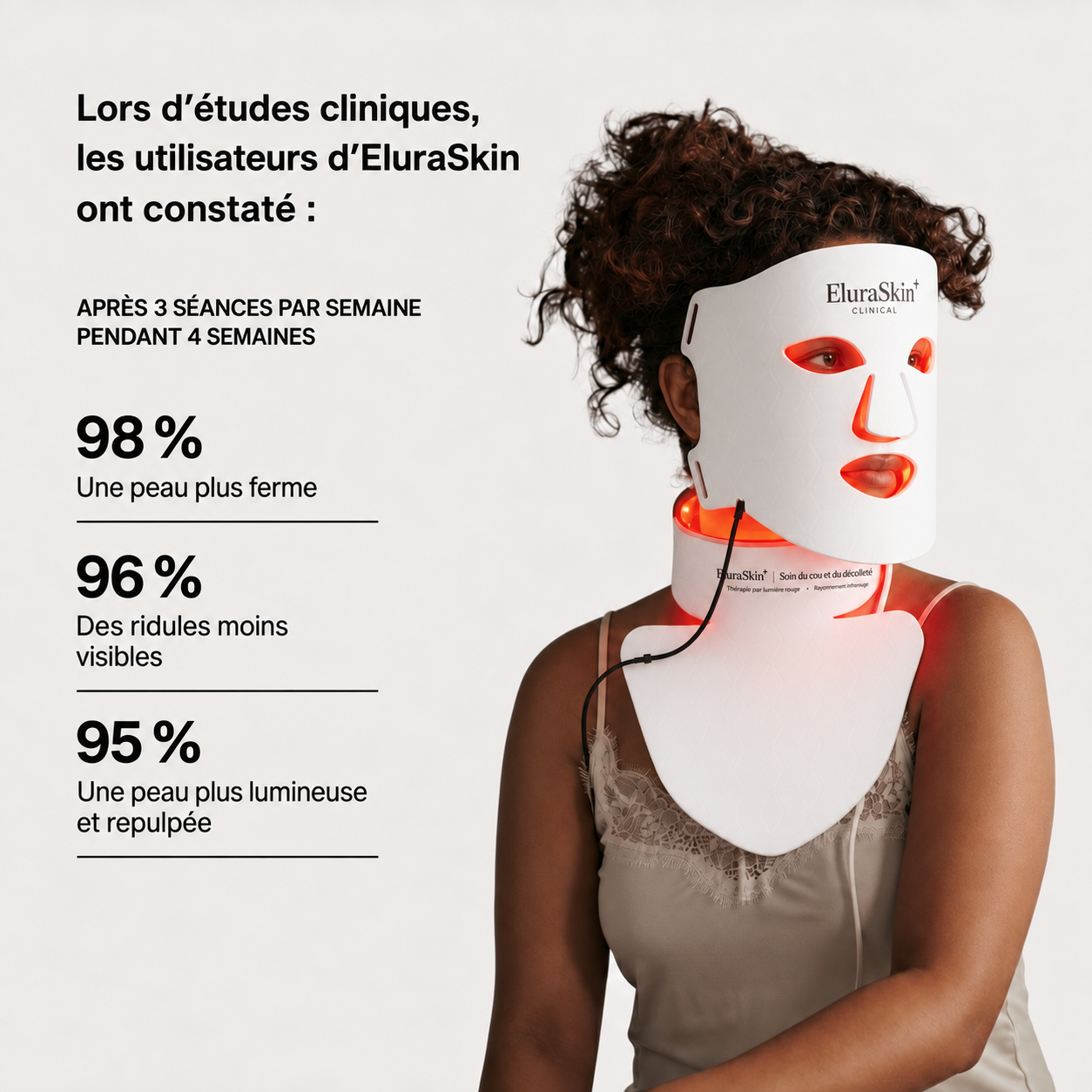 Masque de luminothérapie rouge