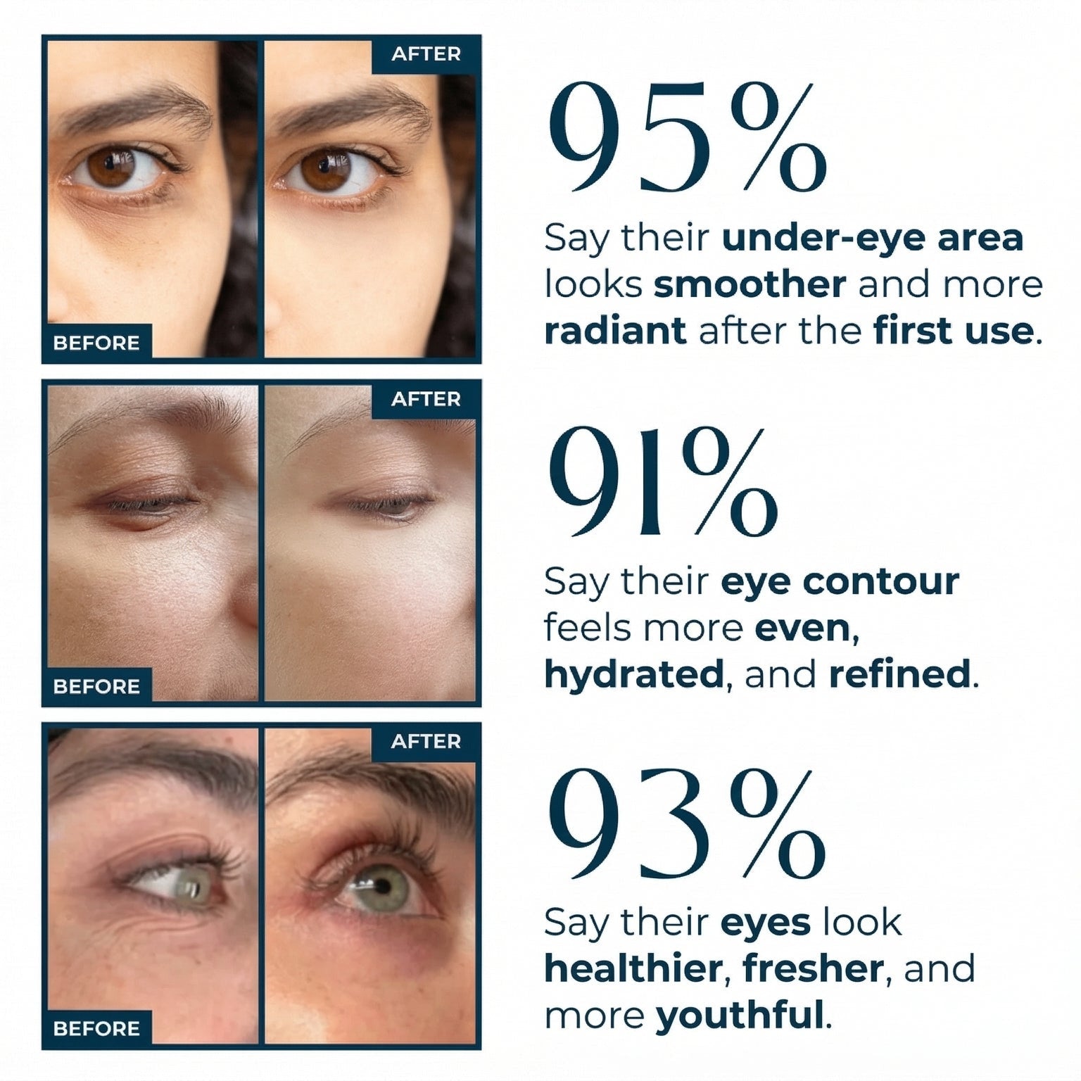 Collagen Eye Patches