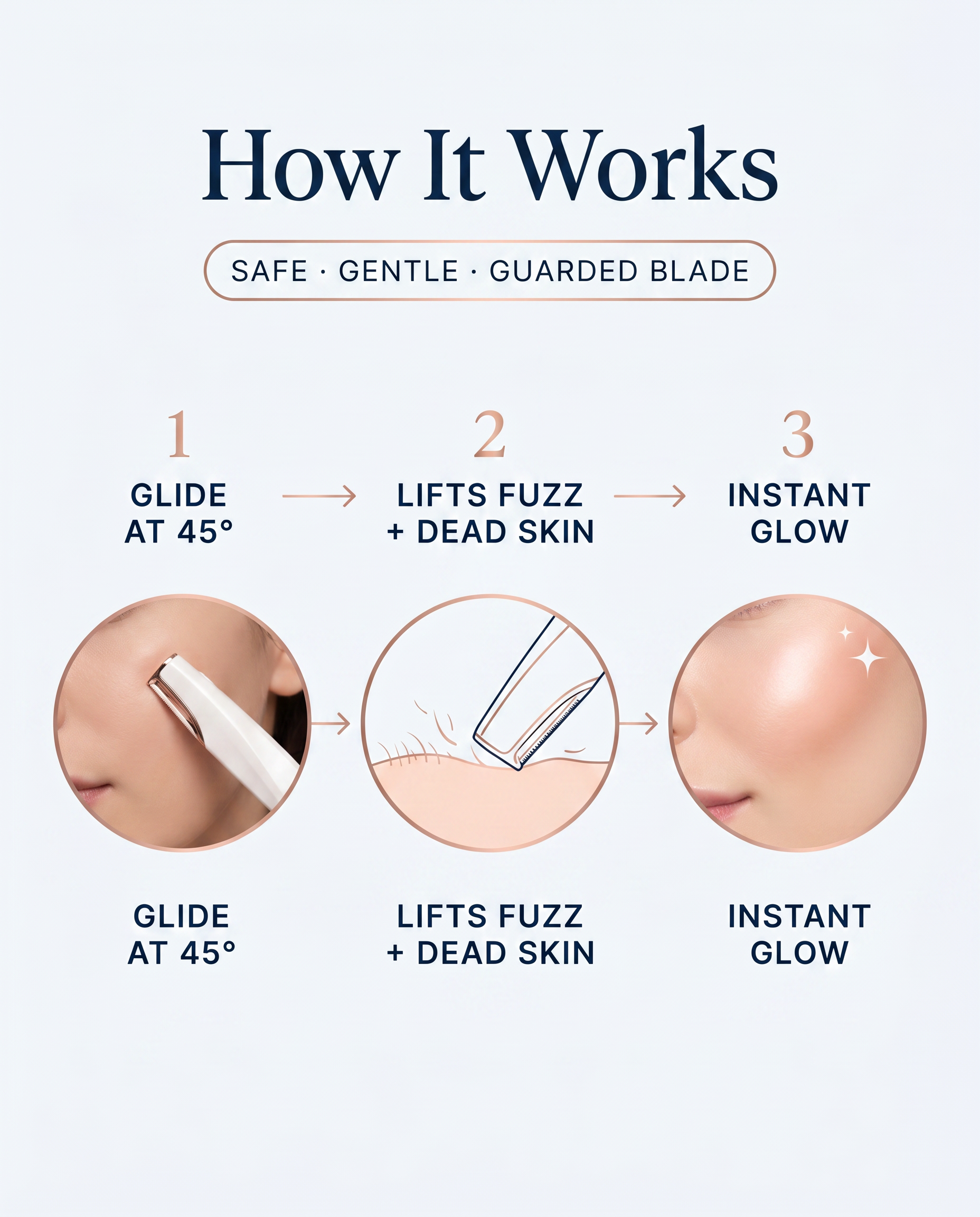 DERMALUXE 2.0