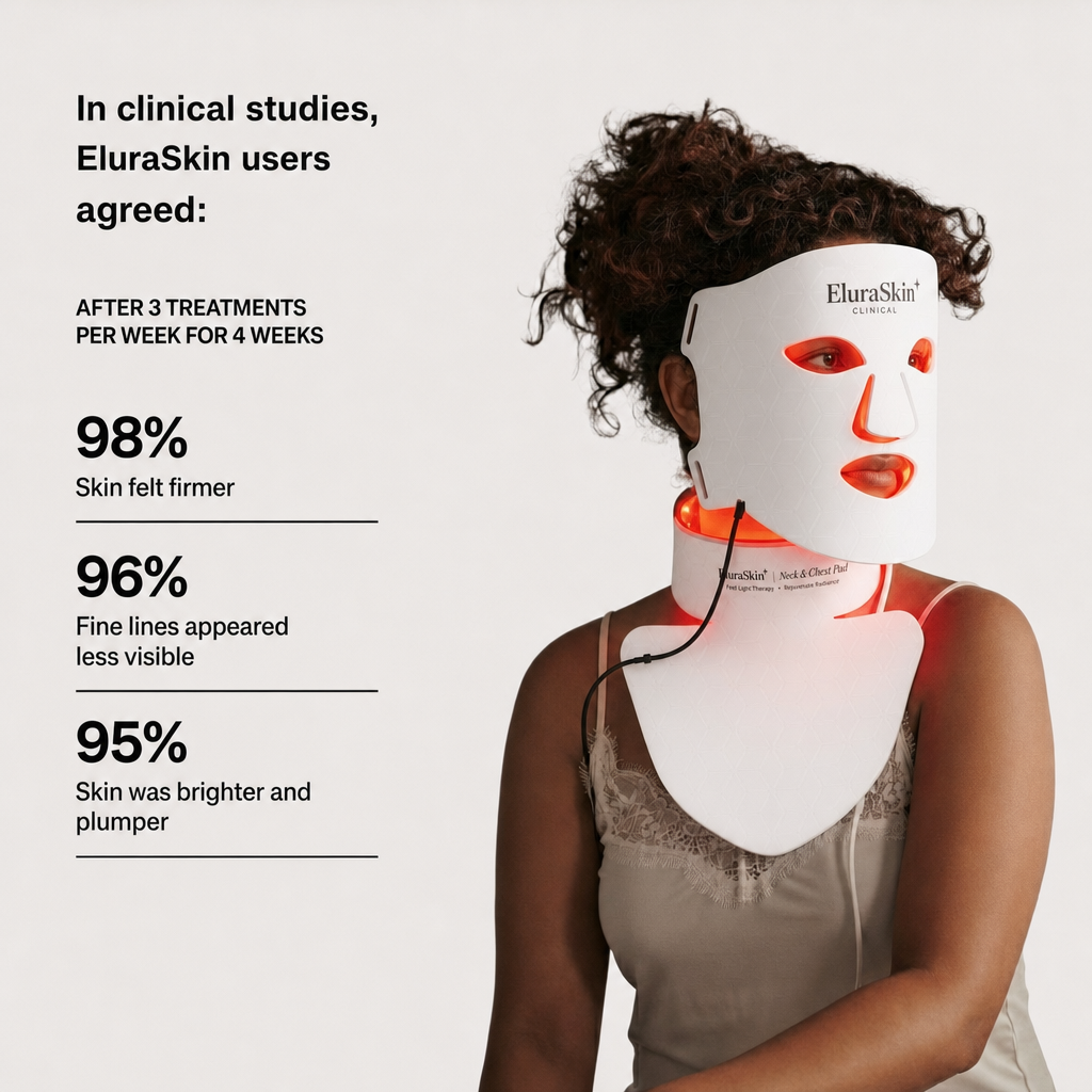 Red Light Therapy Mask