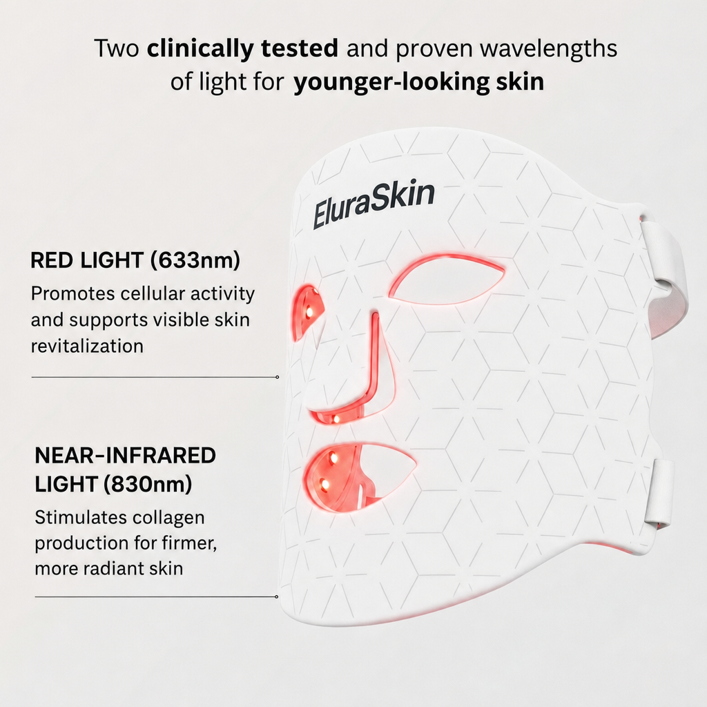 Red Light Therapy Mask