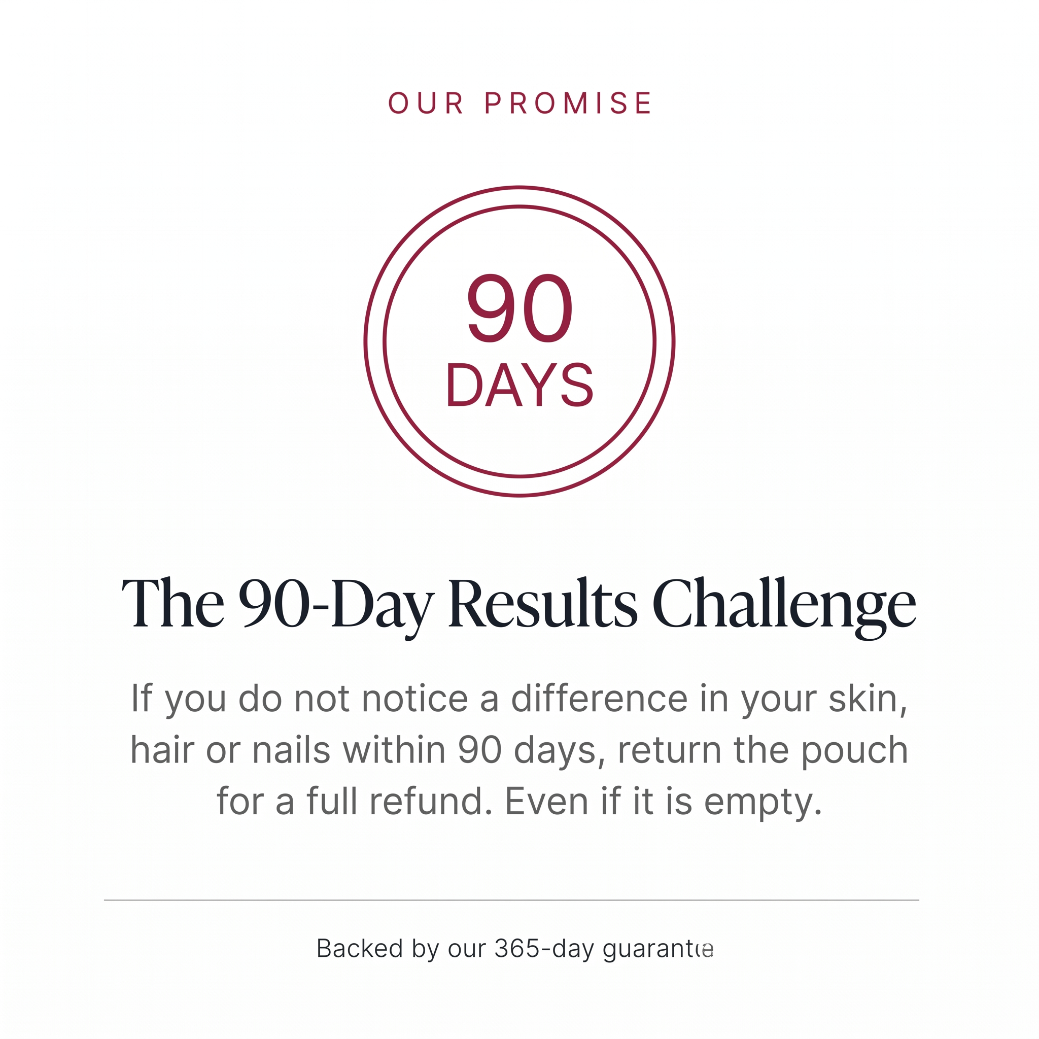 Menopause Collagen Peptides