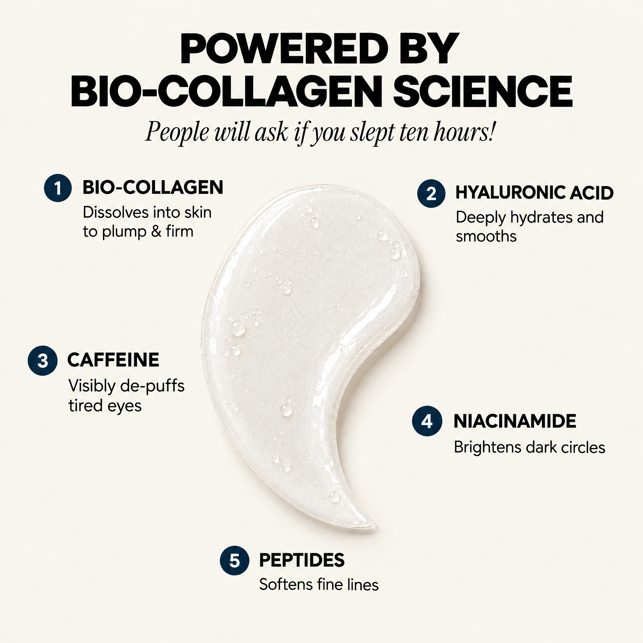 Collagen Eye Patches