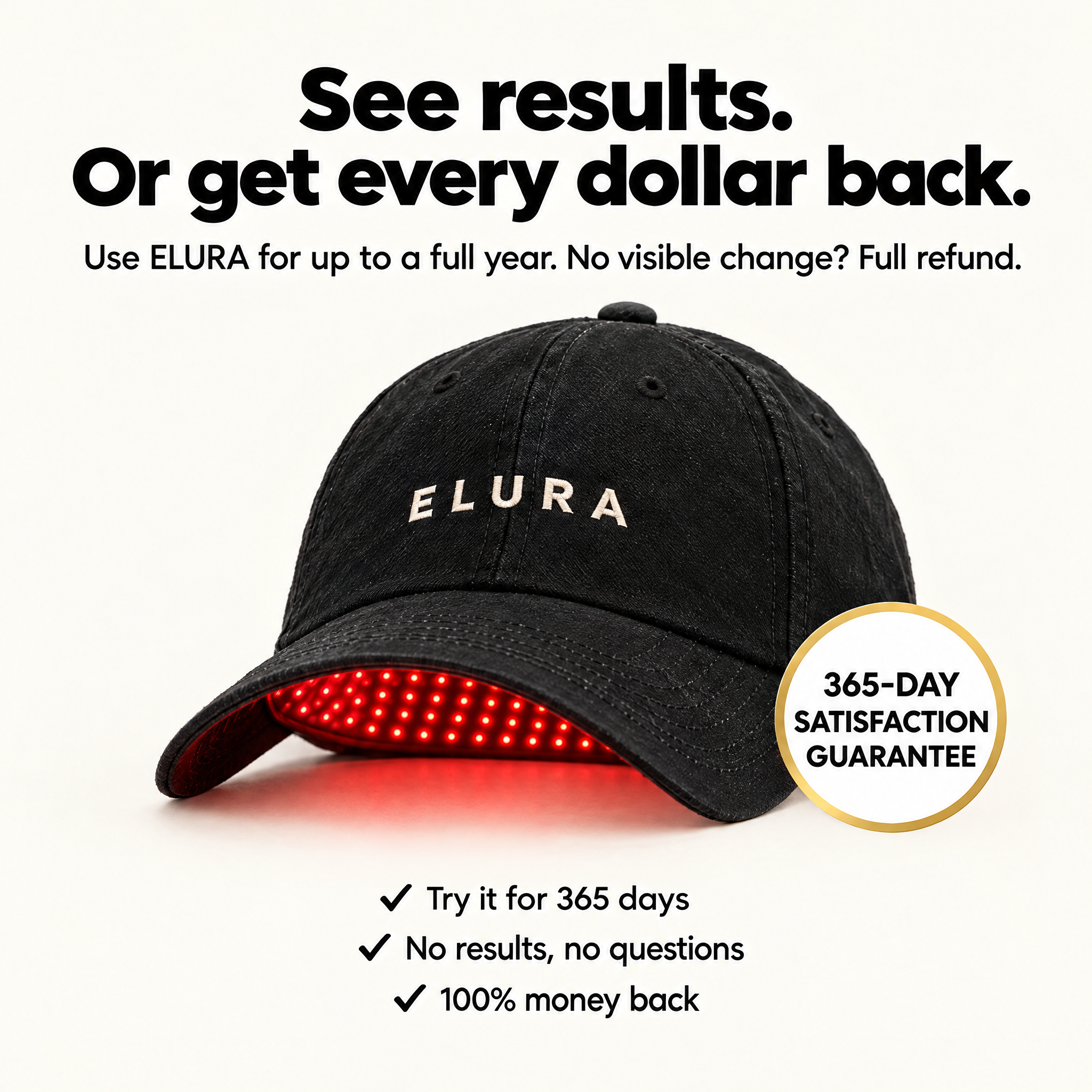 ELURA® 302 Clinical