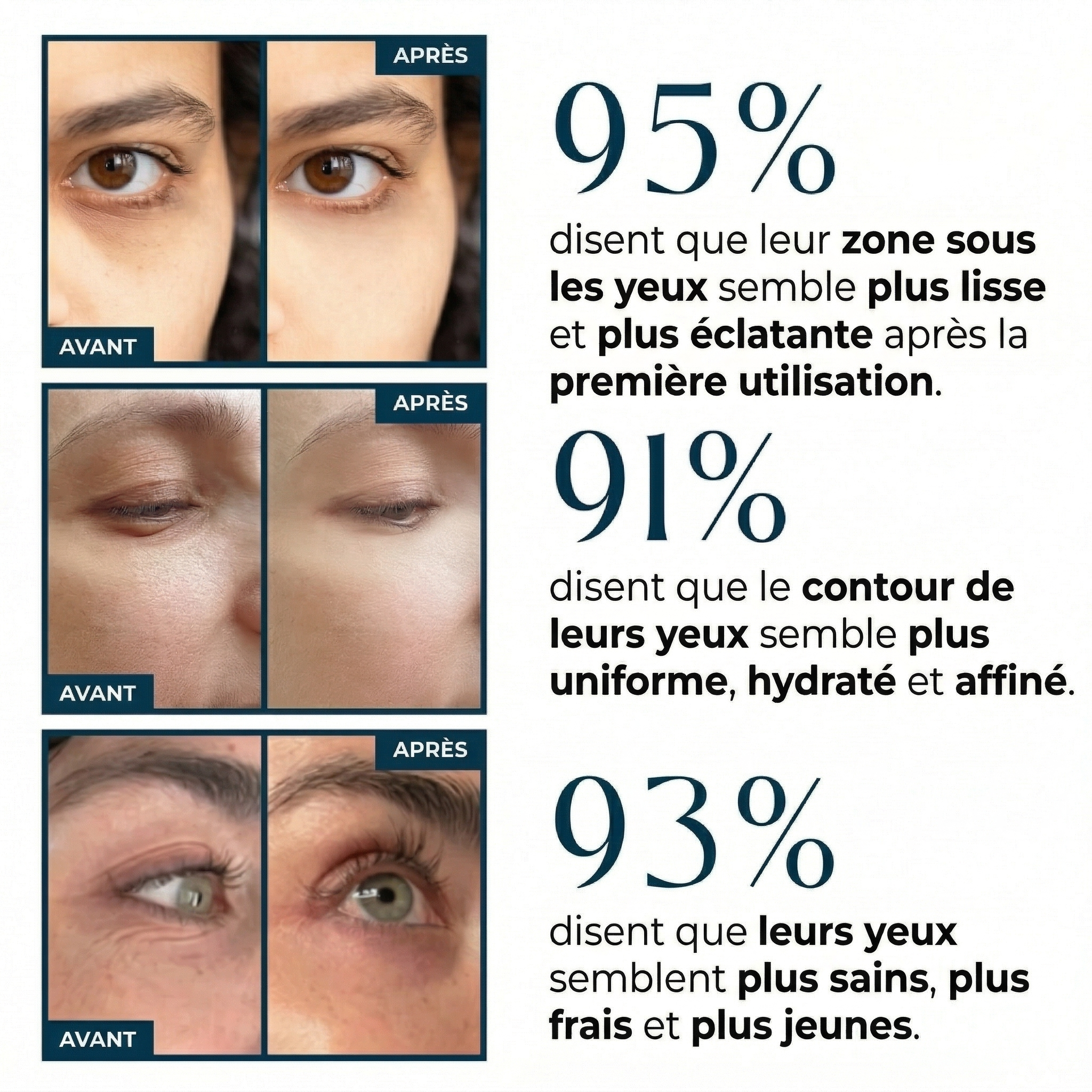 Patches Yeux au Collagène
