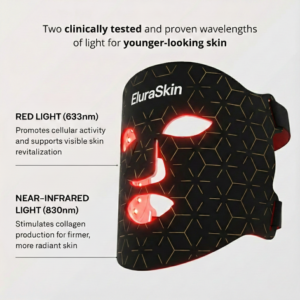 Red Light Therapy Mask